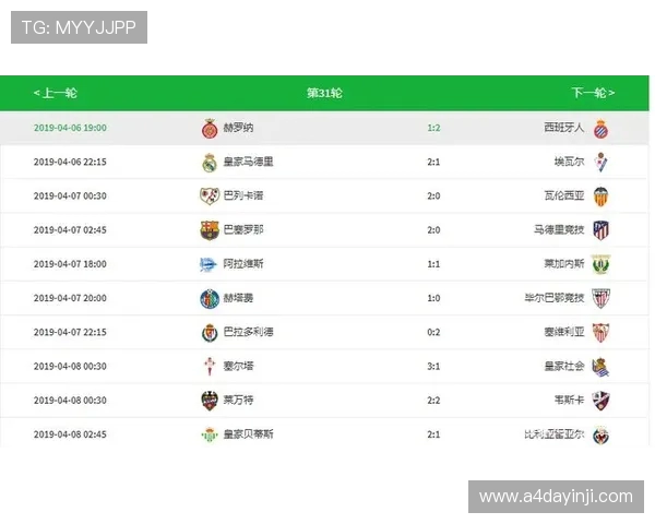 西甲积分榜历届冠军球队汇总与评分排行